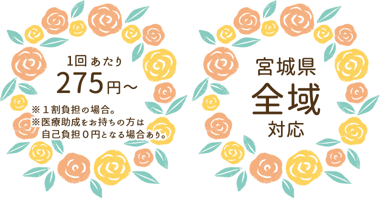 宮城県全域対応